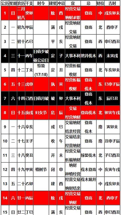 2023改名好日子|2023年择吉老黄历，正版2023年择吉日通书，好日子黄历2023年。